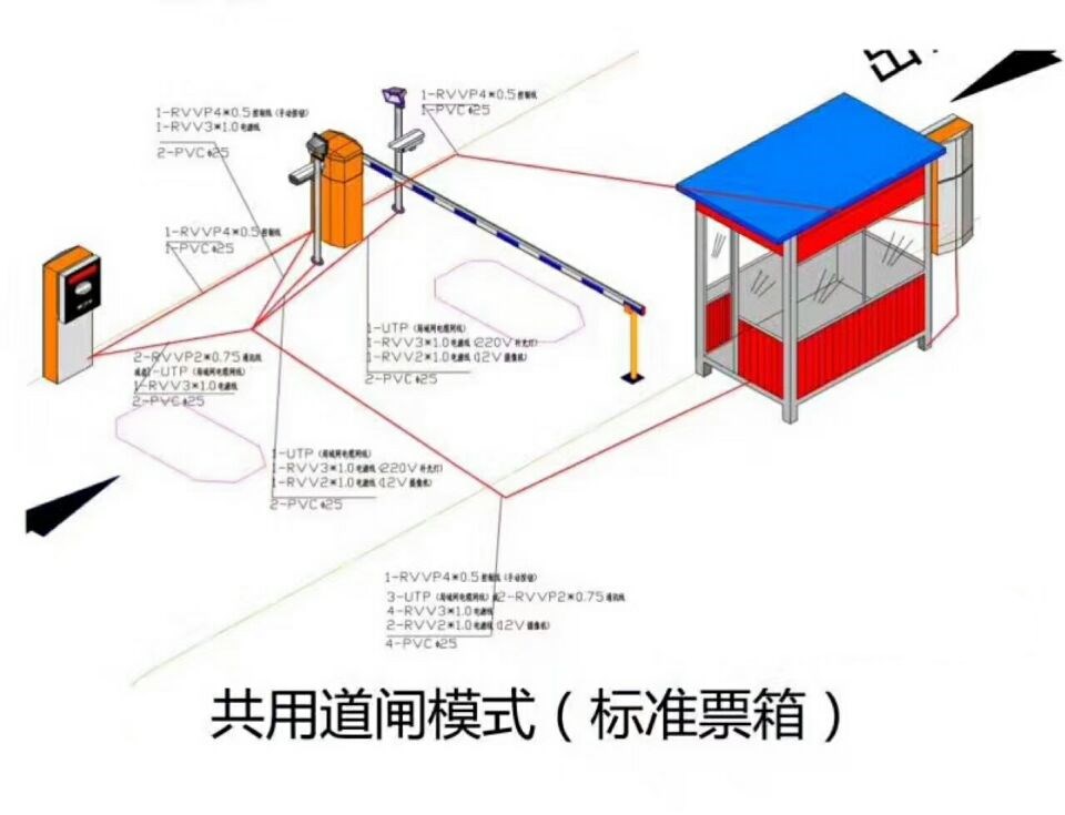 金华金东区单通道模式停车系统