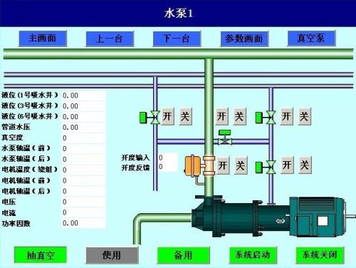 金华金东区水泵自动控制系统八号