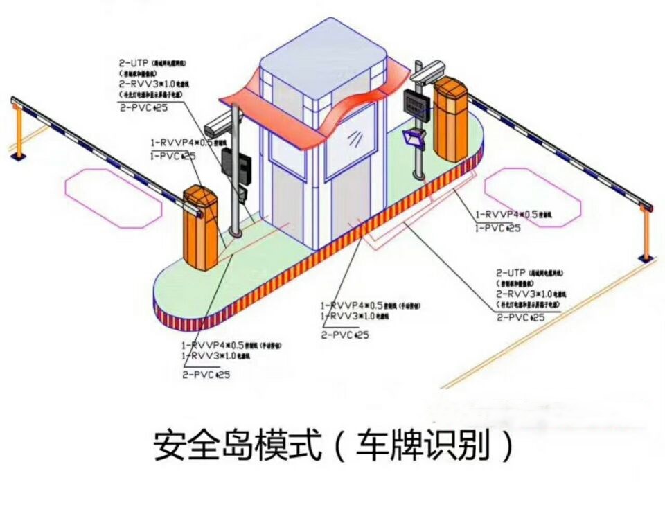 金华金东区双通道带岗亭车牌识别